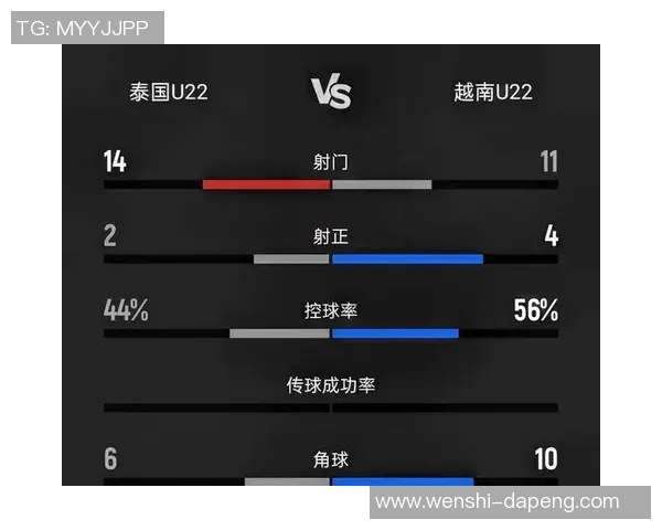 泰国与越南足球竞彩分析及预测精彩对决前瞻