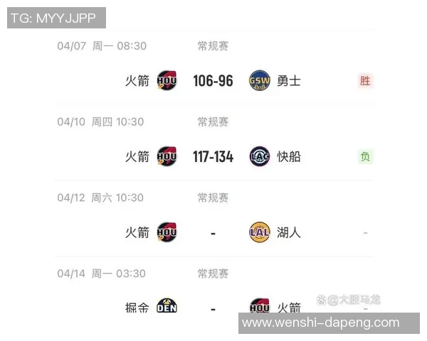 湖人对阵火箭直播精彩瞬间回顾与赛后分析全景报道